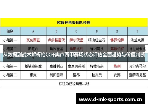 从数据到战术解析恰尔汗奥卢西甲赛场状态评估全面趋势与价值判断 从数据到战术解析恰尔汗奥卢西甲赛场状态评估全面趋势与价值判断